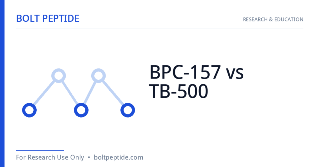 BPC-157 vs TB-500 molecular structure — Bolt Peptide research overview