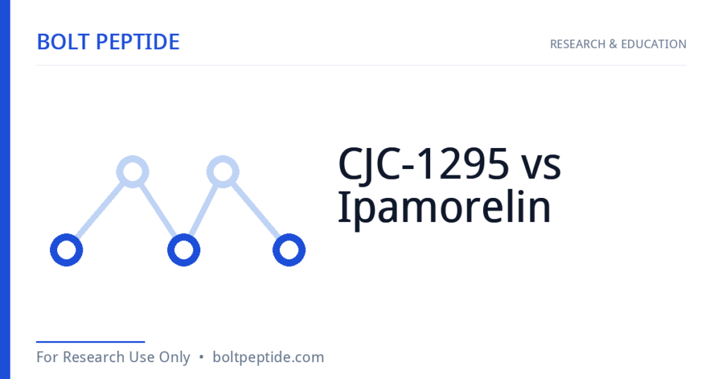 CJC-1295 vs Ipamorelin molecular structure — Bolt Peptide research overview