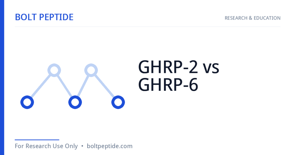 GHRP-2 vs GHRP-6 molecular structure — Bolt Peptide research overview