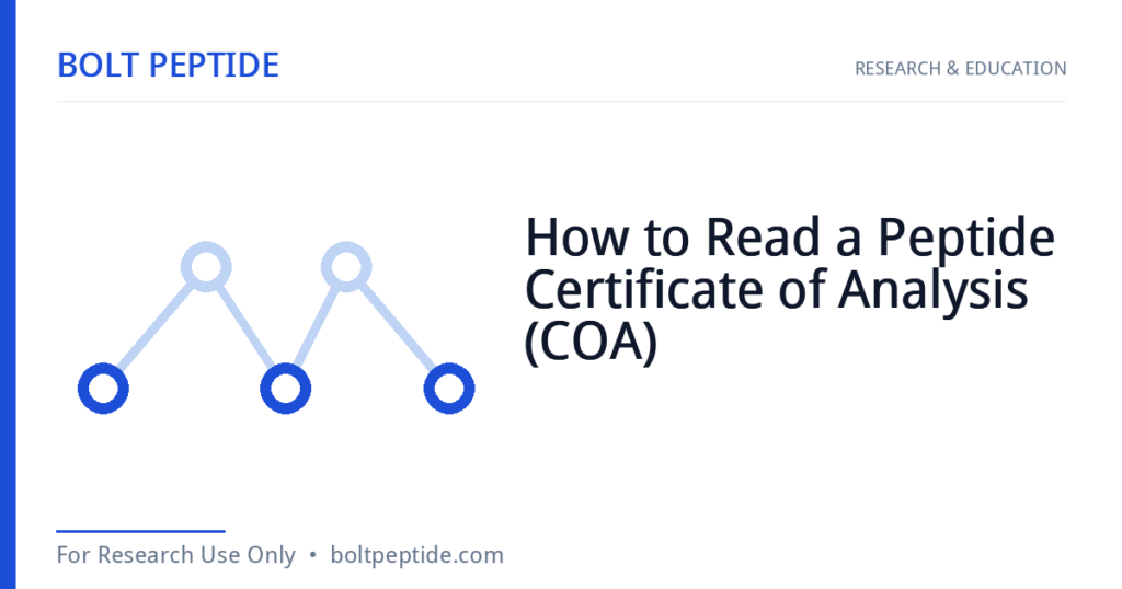 How to Read a Peptide Certificate of Analysis (COA) molecular structure — Bolt Peptide research overview