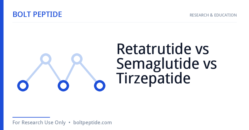 Retatrutide vs Semaglutide vs Tirzepatide molecular structure — Bolt Peptide research overview