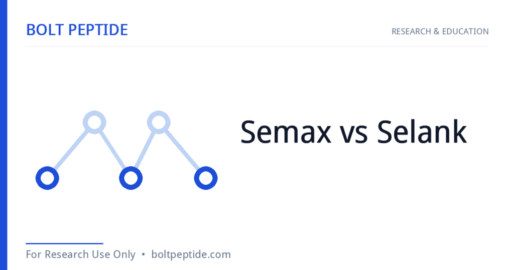 Semax vs Selank molecular structure — Bolt Peptide research overview