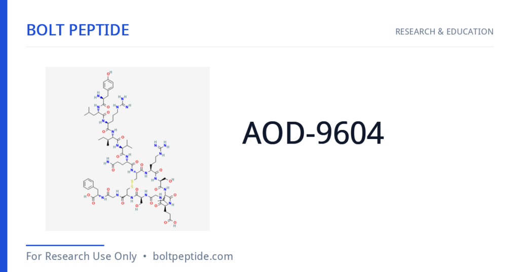 AOD-9604 molecular structure — Bolt Peptide research overview