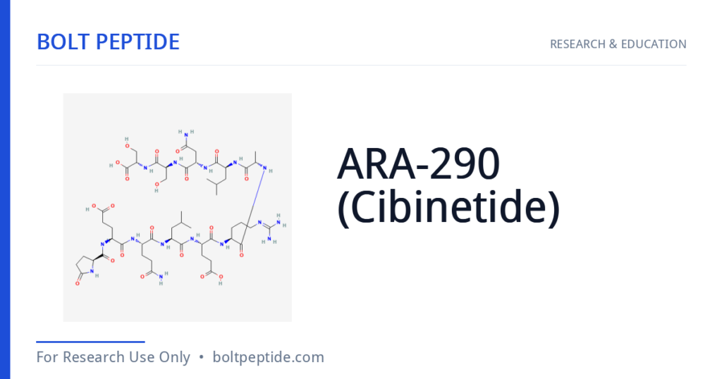 ARA-290 (Cibinetide) molecular structure — Bolt Peptide research overview