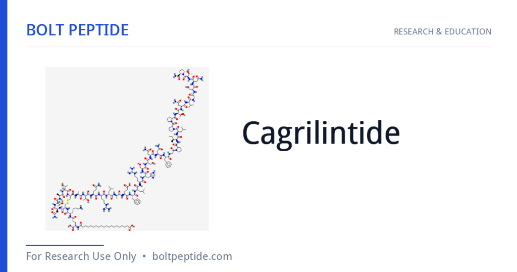 Cagrilintide molecular structure — Bolt Peptide research overview
