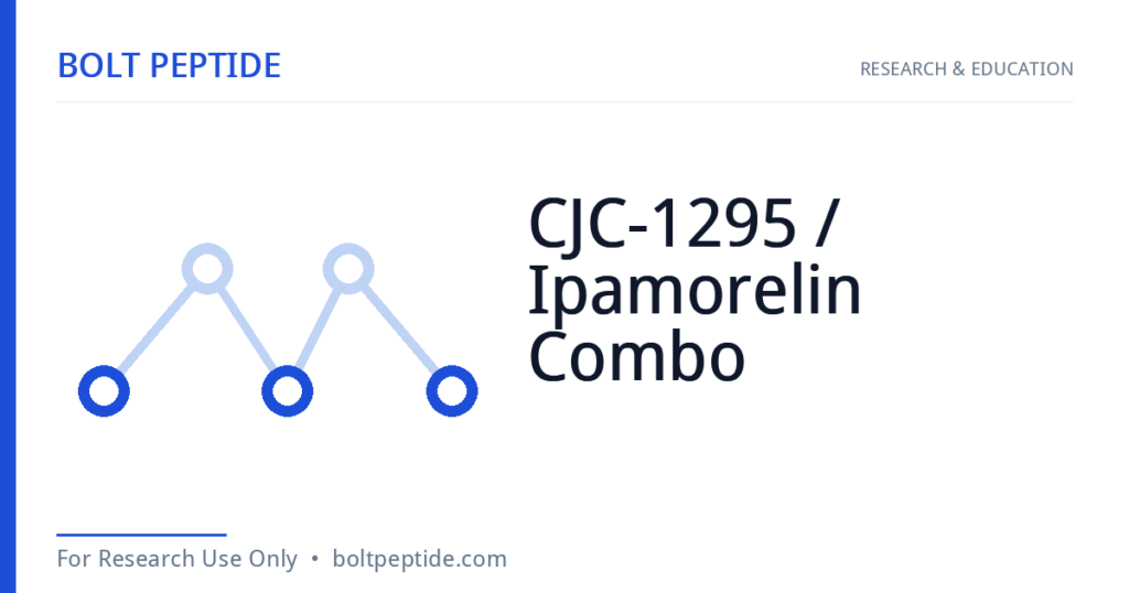 CJC-1295 / Ipamorelin Combo molecular structure — Bolt Peptide research overview