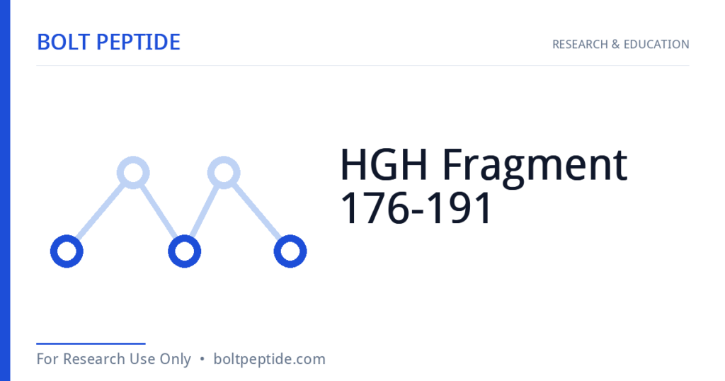 HGH Fragment 176-191 molecular structure — Bolt Peptide research overview
