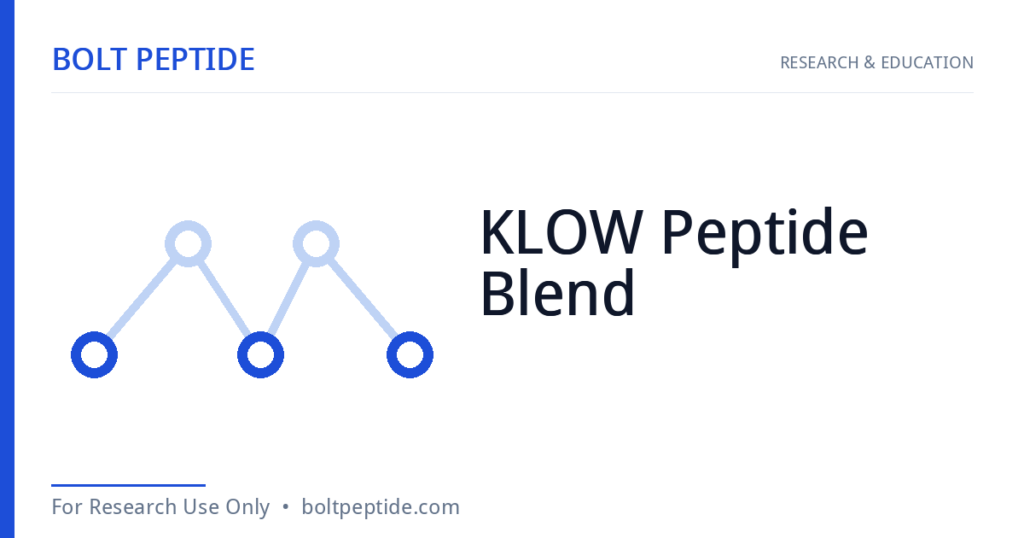 KLOW Peptide Blend molecular structure — Bolt Peptide research overview