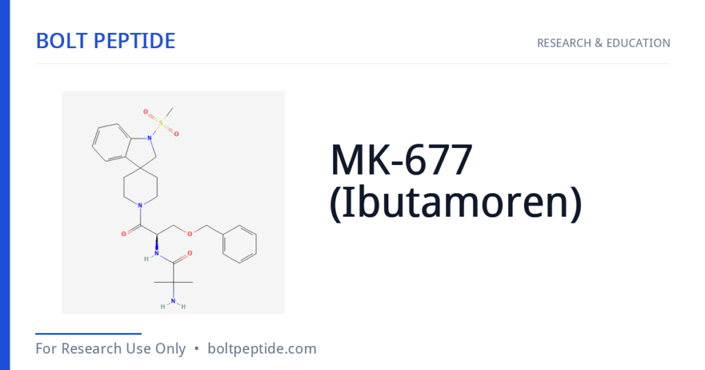 MK-677 (Ibutamoren) molecular structure — Bolt Peptide research overview