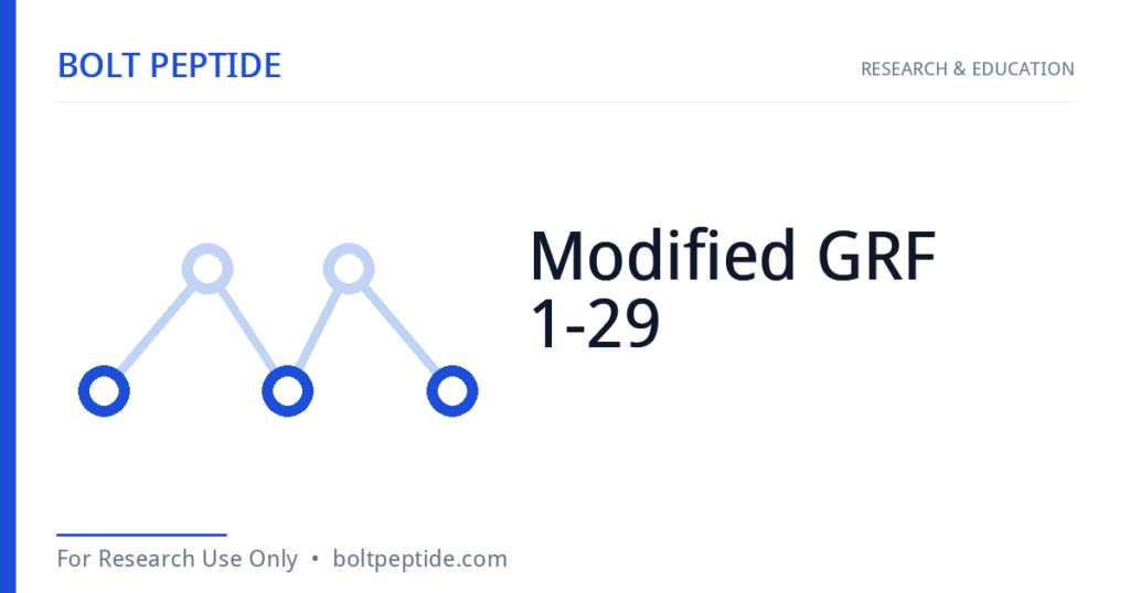Modified GRF 1-29 molecular structure — Bolt Peptide research overview