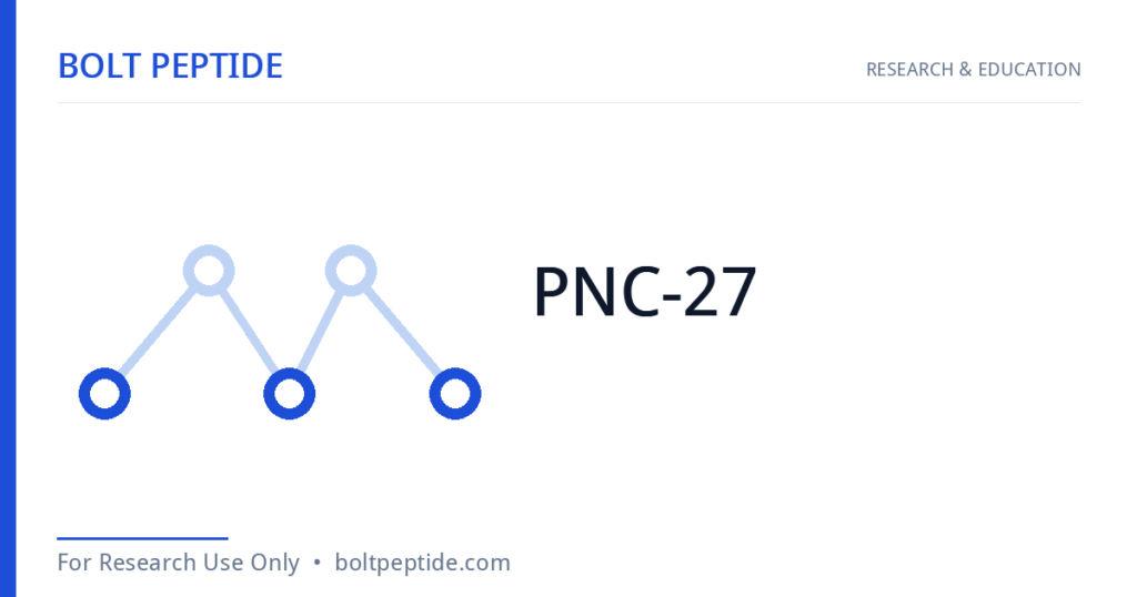 PNC-27 molecular structure — Bolt Peptide research overview