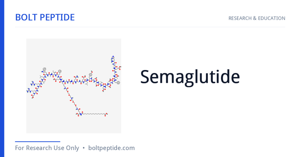 Semaglutide molecular structure — Bolt Peptide research overview