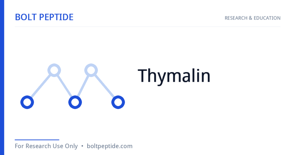 Thymalin molecular structure — Bolt Peptide research overview