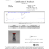 AOD Certificate of Analysis (COA) — third-party lab verified