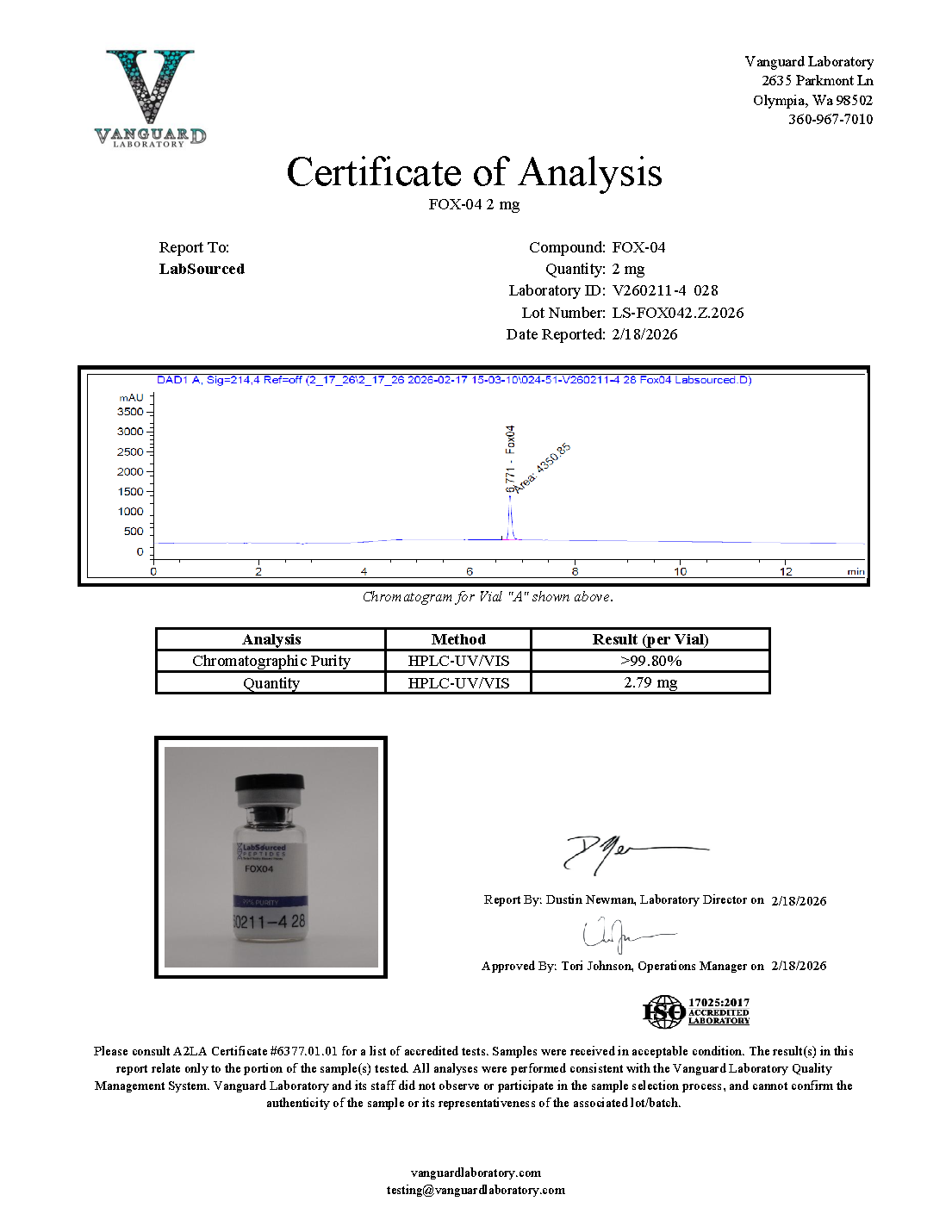 FOXO4 Certificate of Analysis (COA) — third-party lab verified