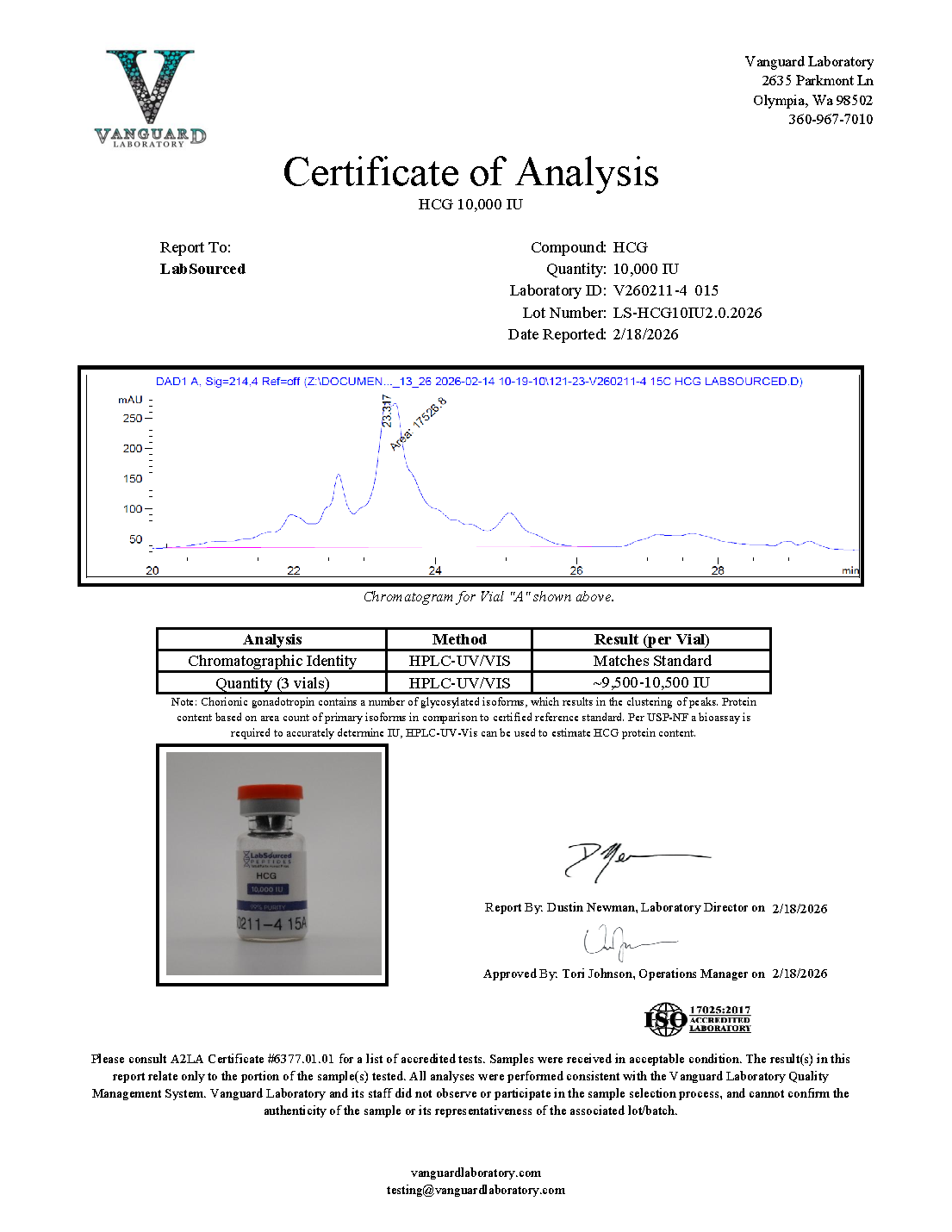 HCG Certificate of Analysis (COA) — third-party lab verified
