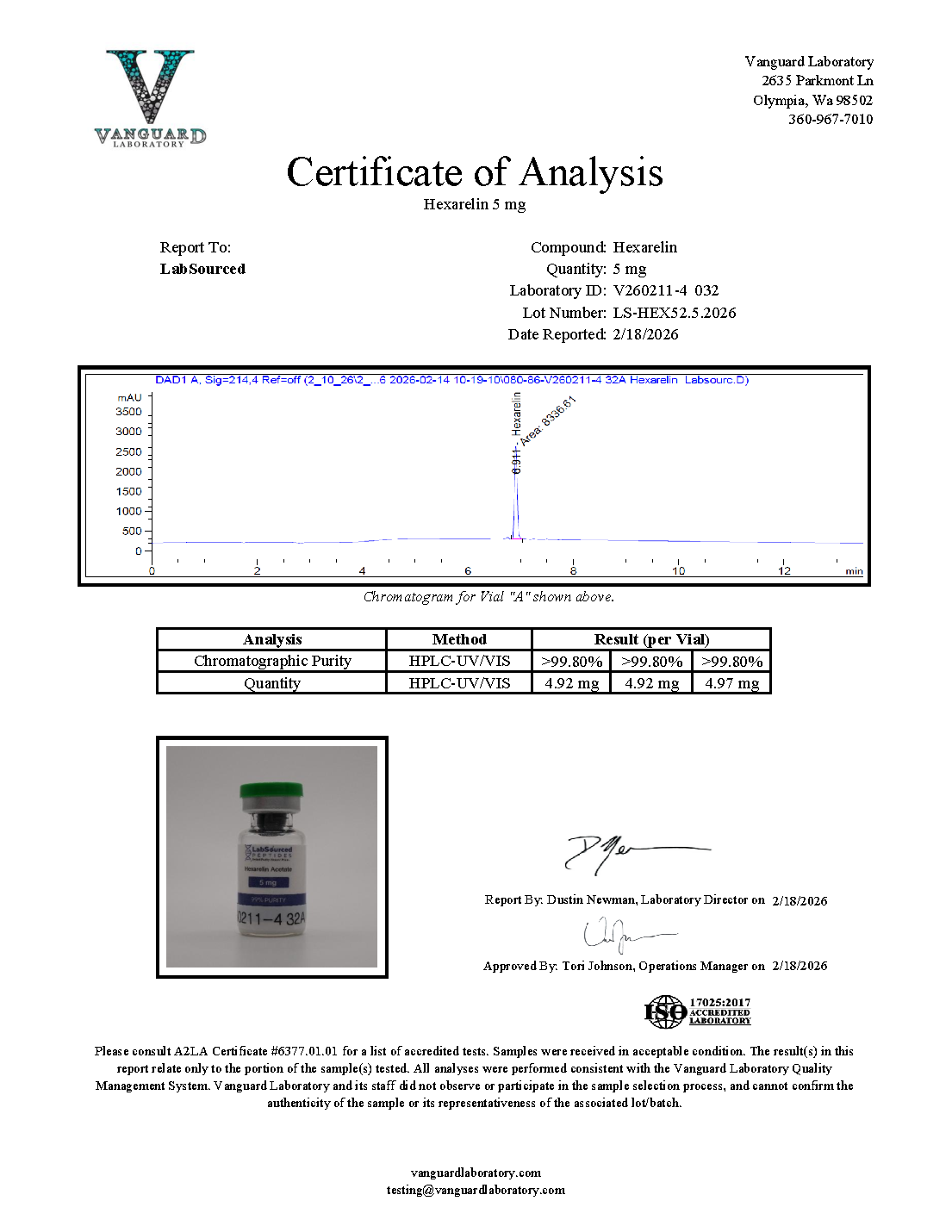 Hexarelin Acetate Certificate of Analysis (COA) — third-party lab verified