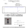 Humanin Certificate of Analysis (COA) — third-party lab verified