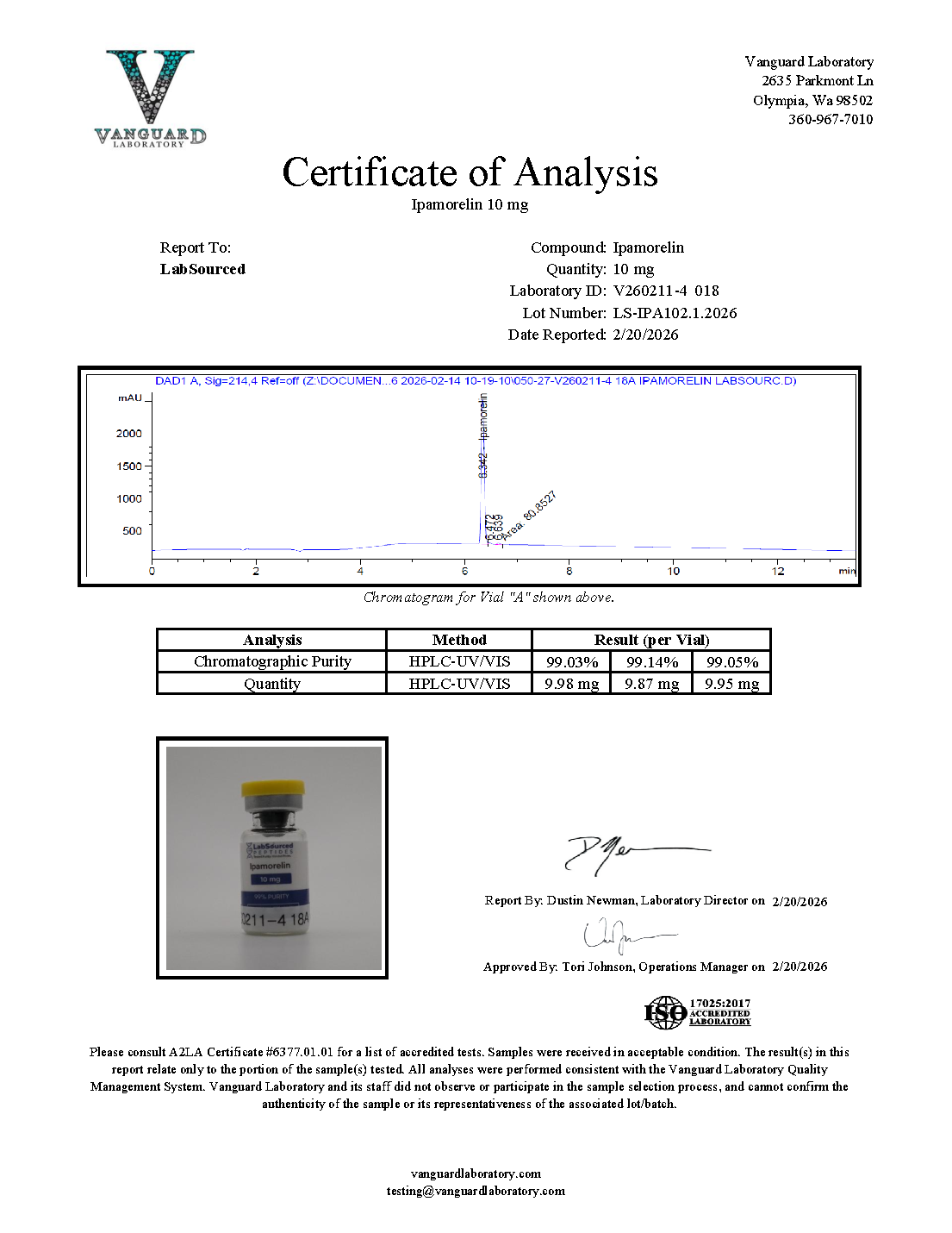 Ipamorelin Certificate of Analysis (COA) — third-party lab verified