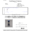 KPV Certificate of Analysis (COA) — third-party lab verified