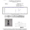 Sermorelin Certificate of Analysis (COA) — third-party lab verified