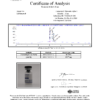 Thymosin Alpha Certificate of Analysis (COA) — third-party lab verified